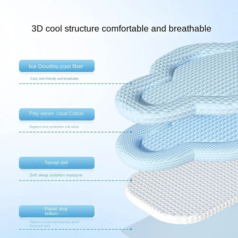 Furry's Cooling Mat Bed